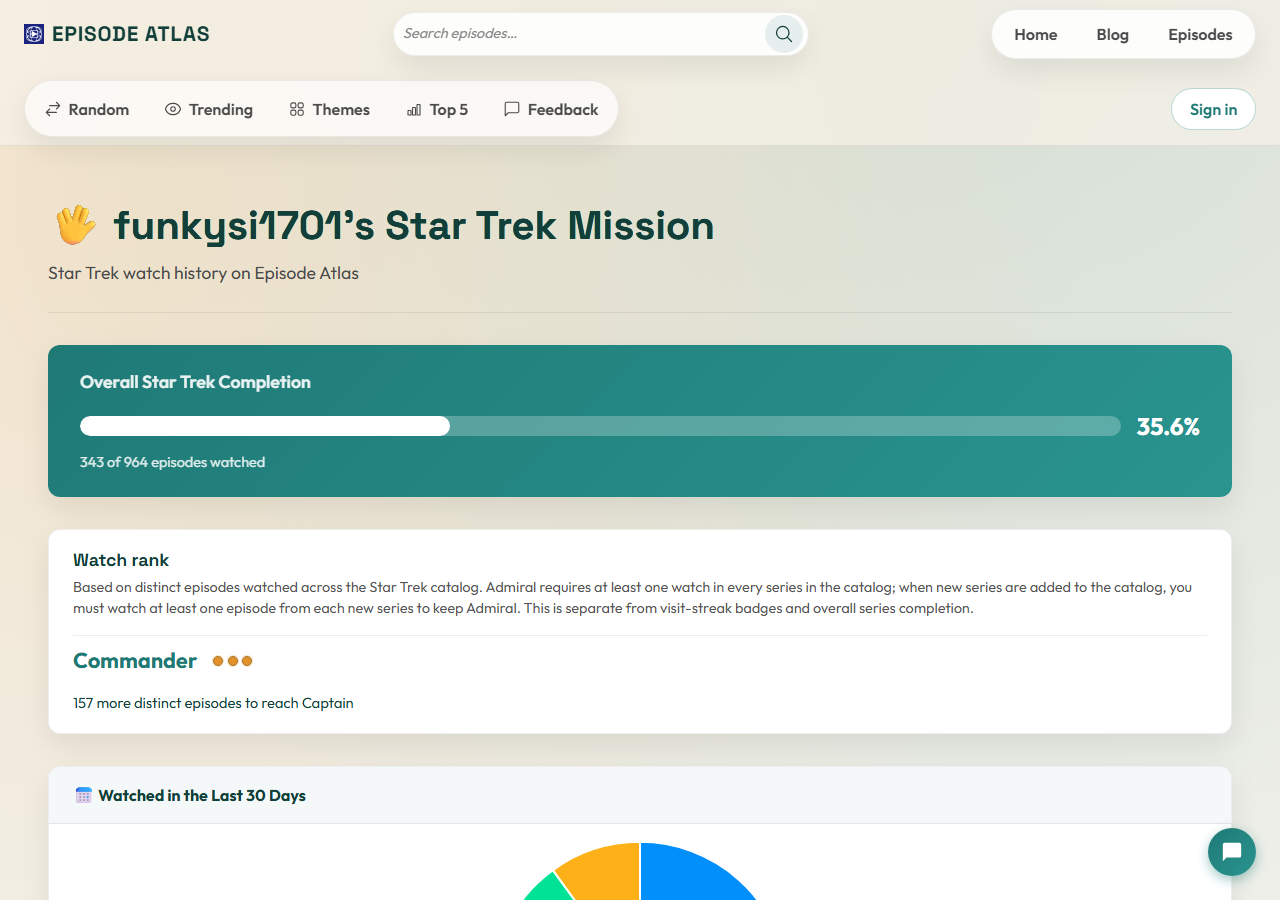 Episode Atlas mission profile showing overall completion and Commander watch rank with progress toward Captain